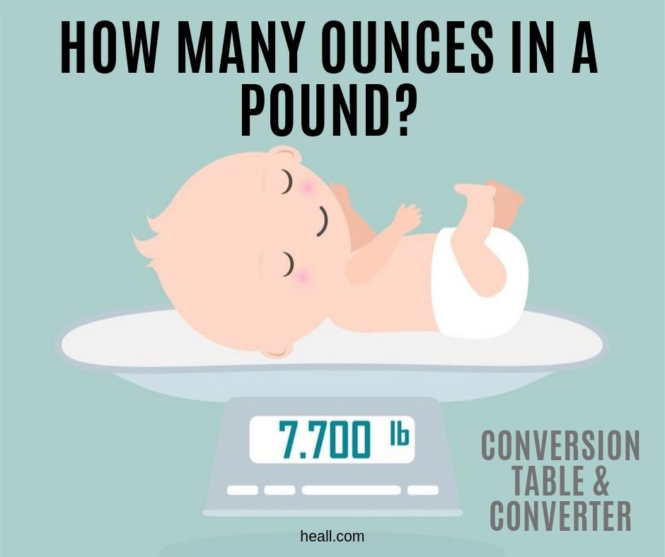 how many ounces are in a pound